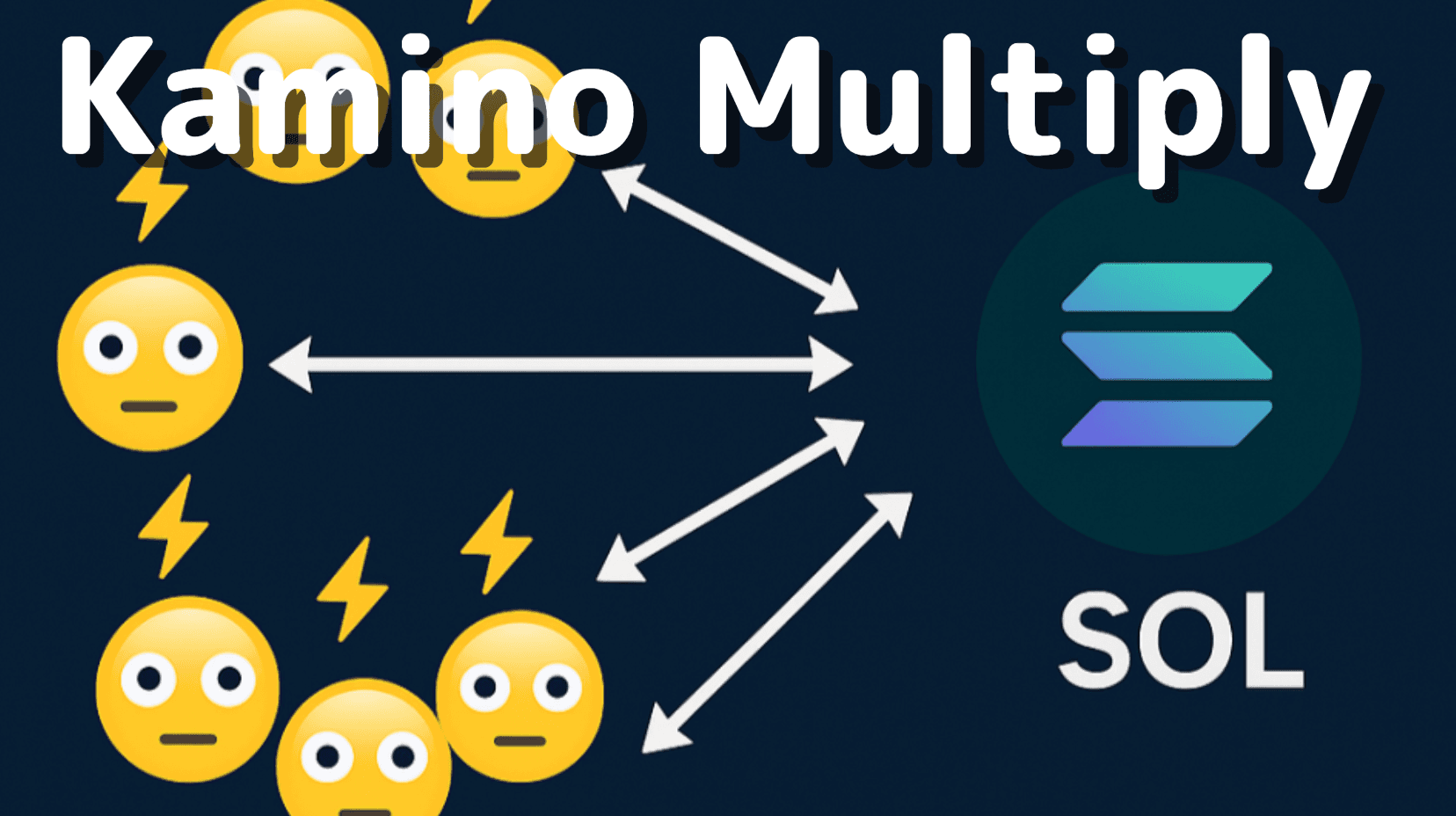 KaminoファイナンスのLST Multiply取引とは?